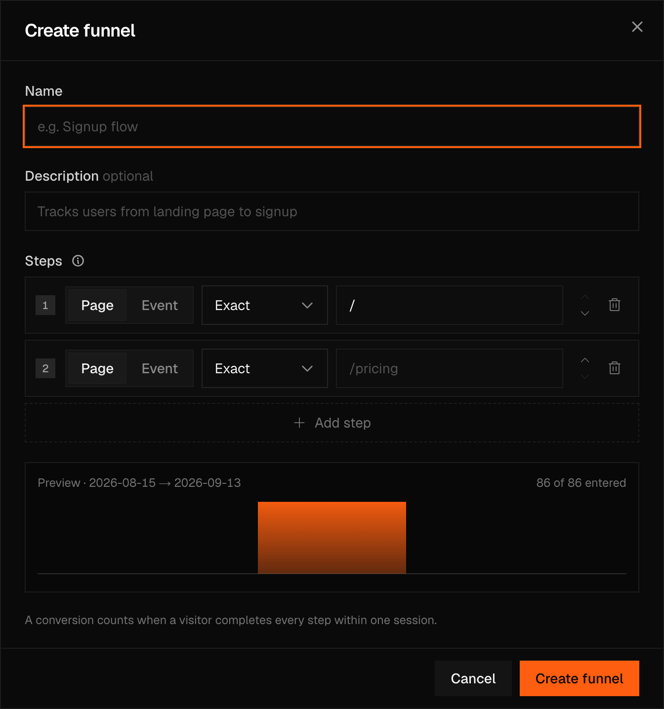 The Create funnel dialog with Name and Description fields, two step rows each carrying a Page/Event toggle and an Exact/Contains/Regex matcher, and a live preview panel beneath the step list.
