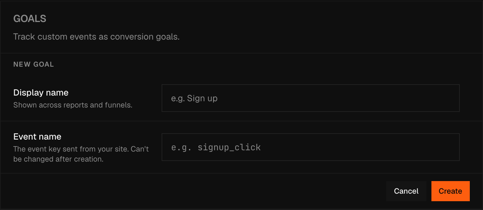 The Goals settings panel with an inline New goal form open, showing Display name and Event name fields with Cancel and Create buttons.