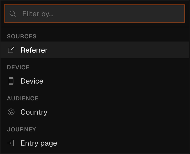 The Add filter popover open on the journeys page, listing dimension groups Sources, Device, Audience, and Journey, with Entry page as the sole option under the Journey heading.