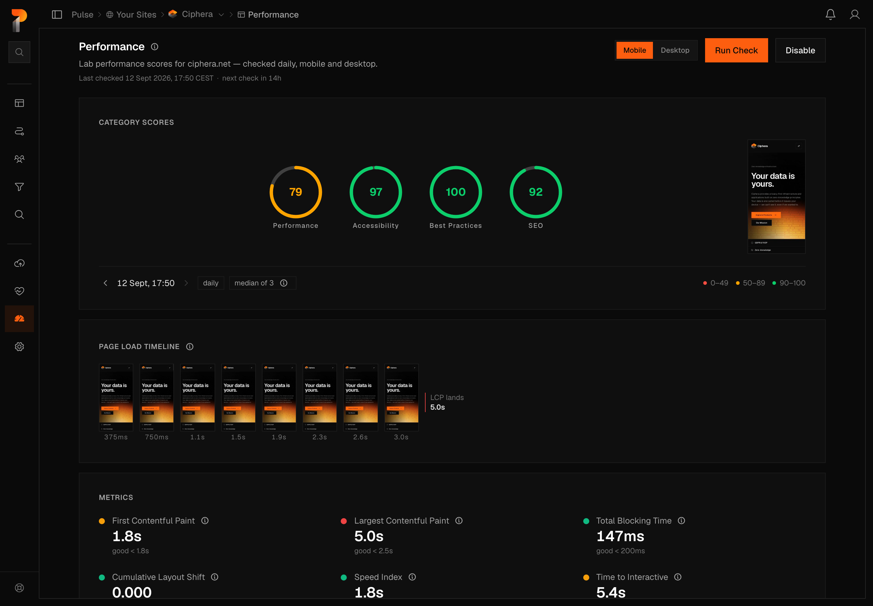 The Performance page showing Lighthouse scores and their history