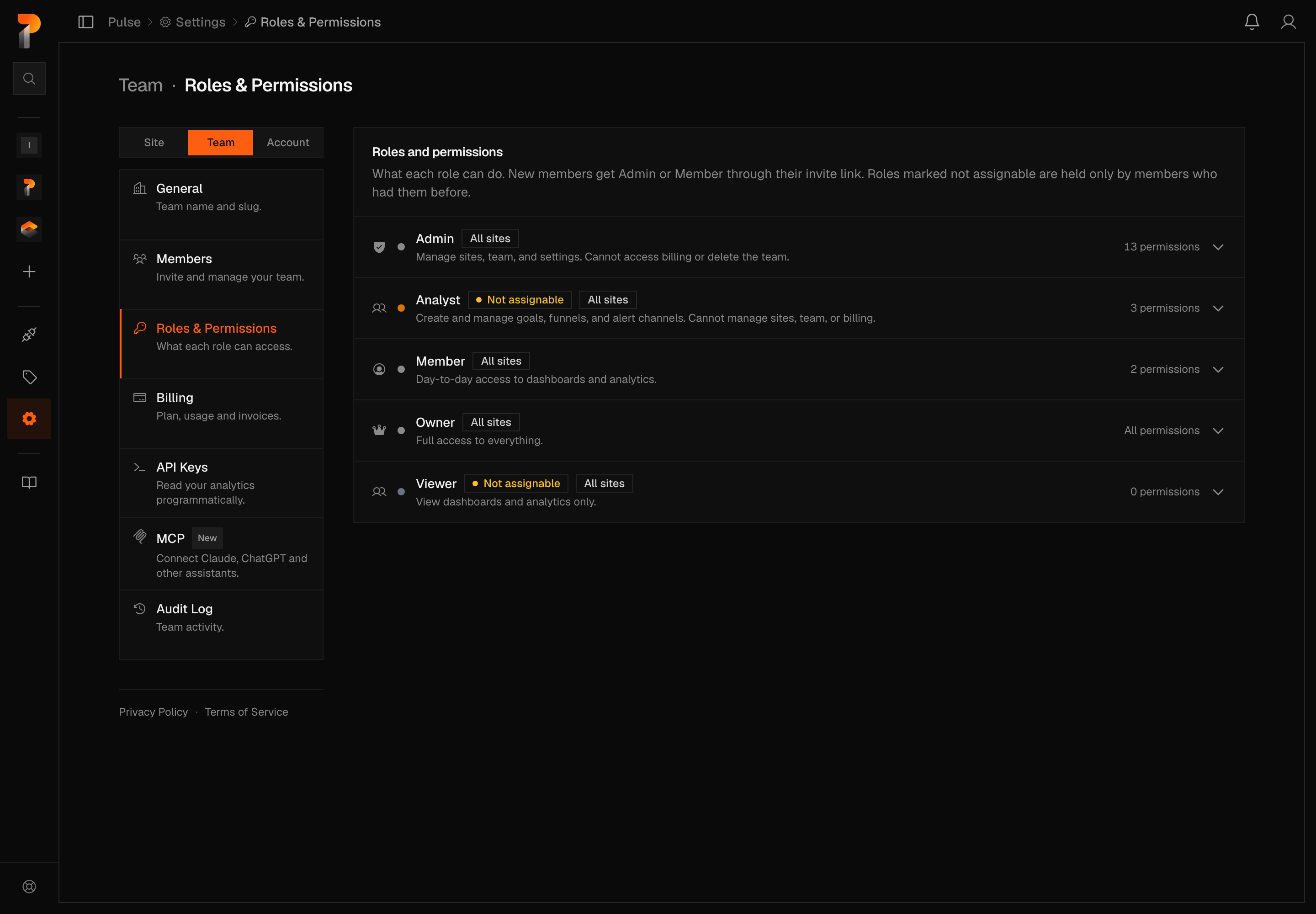 The collapsed Team, Roles and Permissions list with five rows, Admin, Analyst, Member, Owner and Viewer, each carrying an All sites chip and a permission count, and Analyst and Viewer additionally marked with an orange Not assignable chip.