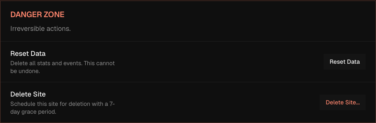 The closed Danger Zone panel on a site's General settings tab, showing the Reset Data and Delete Site... buttons each with a one-line description, before either is clicked.