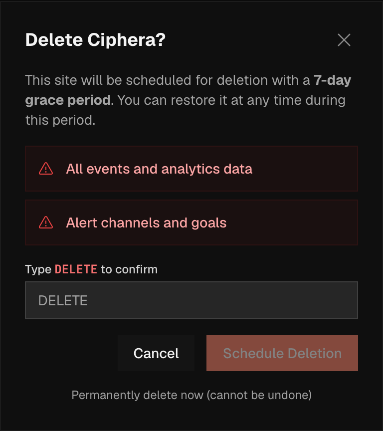 The Delete Site confirmation dialog at its first step, showing the 7-day grace period notice, two warning rows, and the 'Type DELETE to confirm' field before the permanent-delete step is reached.