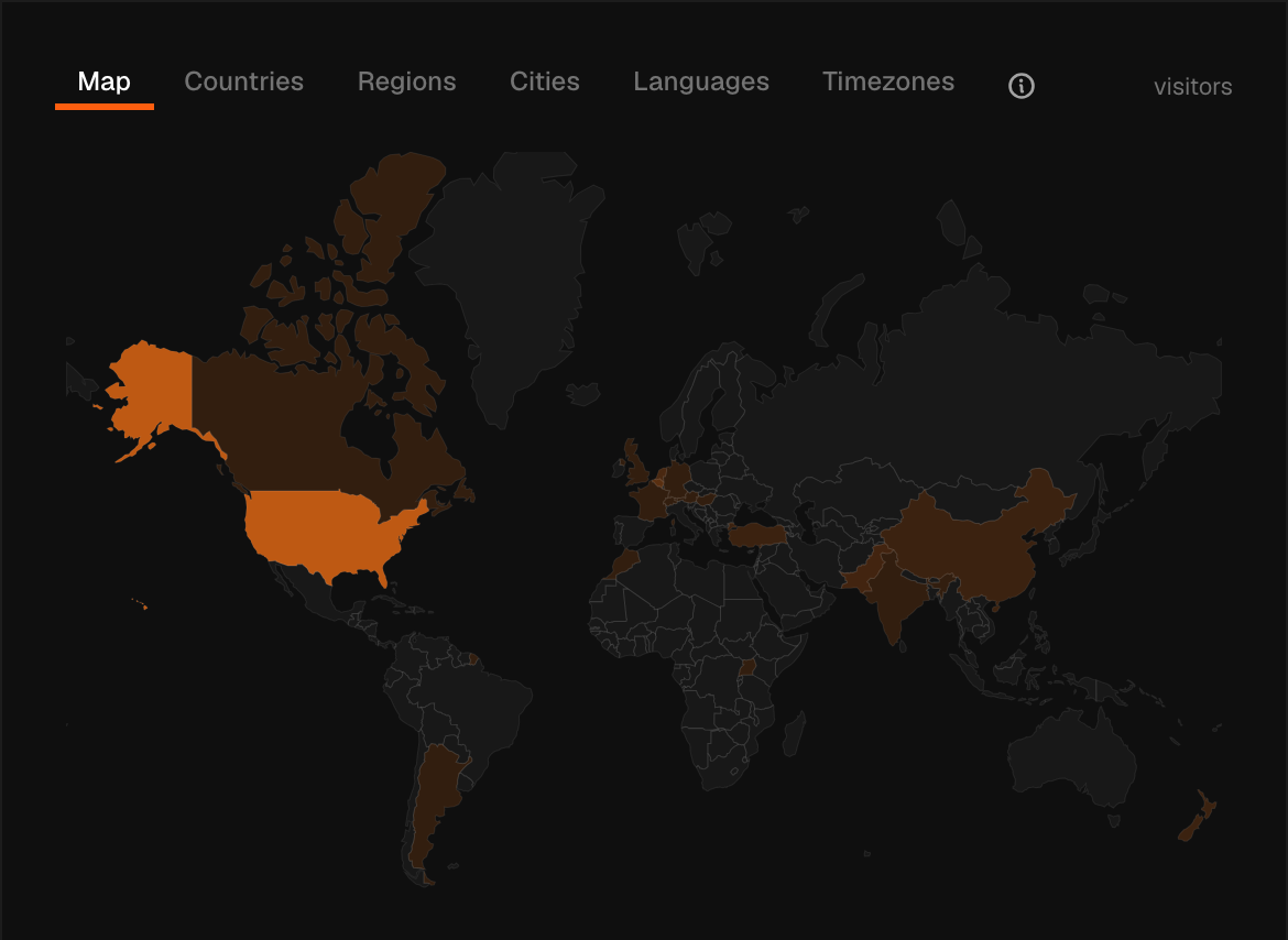 Pulse audience panel for ciphera.net, live data — Map