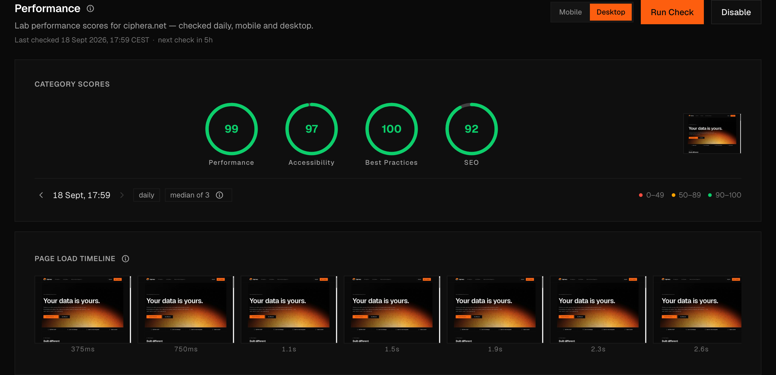 Pulse Performance for ciphera.net — desktop Lighthouse scores, page-load filmstrip and Core Web Vitals