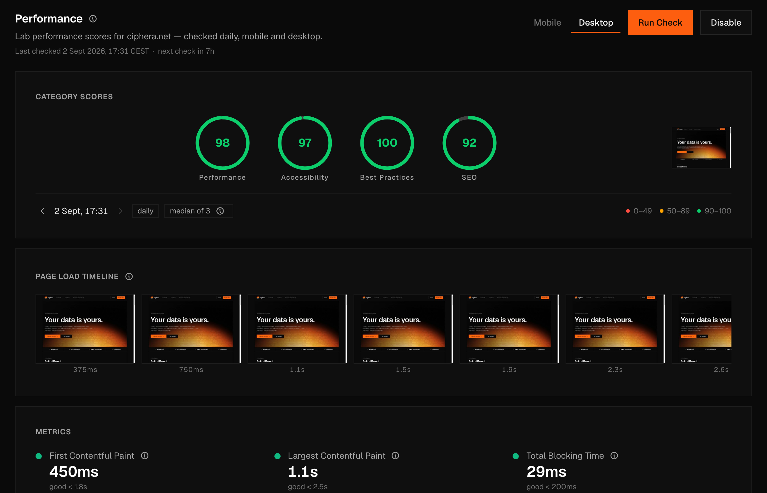 Pulse Performance for ciphera.net — desktop Lighthouse scores, page-load filmstrip and Core Web Vitals